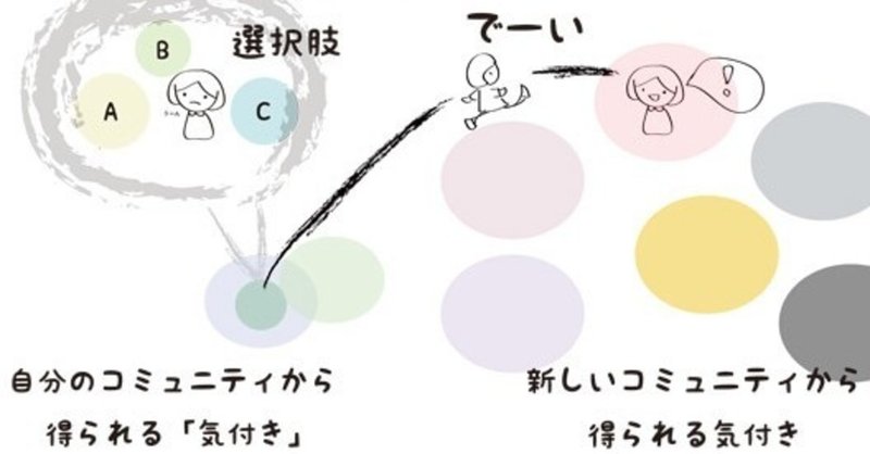 就活から10年経って思うこと：当時の自分に伝えたい「レールから外れる勇気」と「持てる選択肢」について