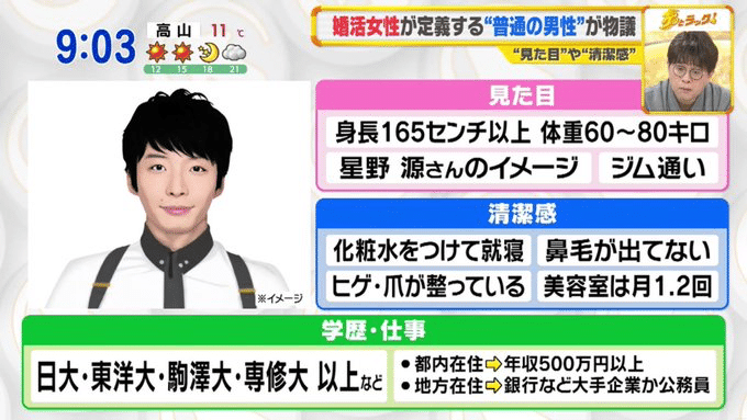 理想の相手なんて人それぞれだよ アラサー大学院生の院子 のほほん日記 Note