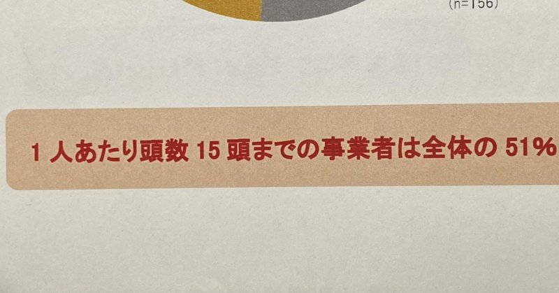 上限 15頭 が一人歩きする環境省犬猫数値規制 デタラメな分析で業界実態を説明 官僚の罪深き その場しのぎ 答弁 樫原弘志 waterside laboratory llc note