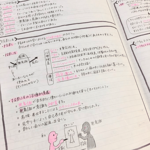 理系ノート ノートは相棒 大学授業ノートスタイル 株式会社自習ノート Note