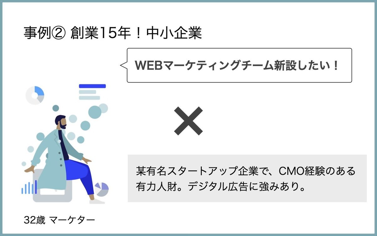 #Me ご提案資料【株）ココドル 】2020.10.001