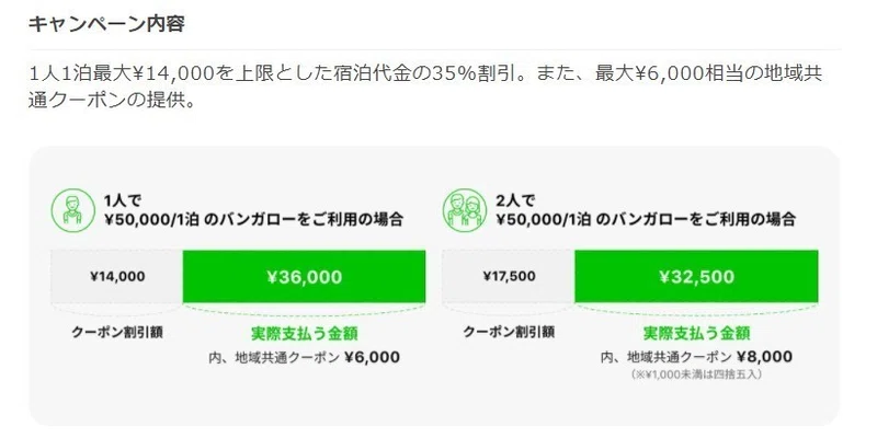 Article content