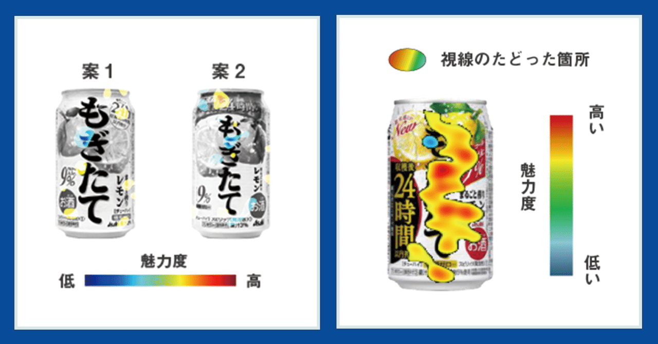 箱がデキルまで パッケージデザインの現場から 店頭で「数秒」を制すパッケージデザインをニューロリサーチで実現