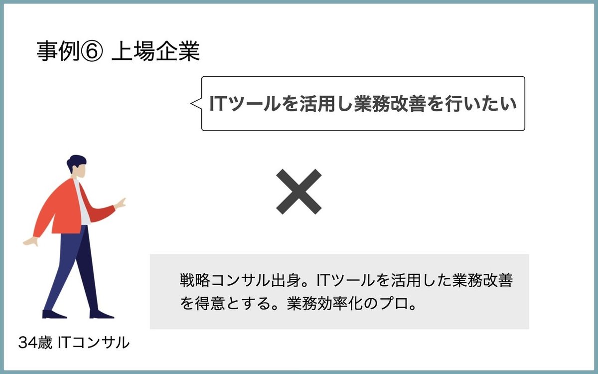 #Me ご提案資料【株）ココドル 】2020.10.001