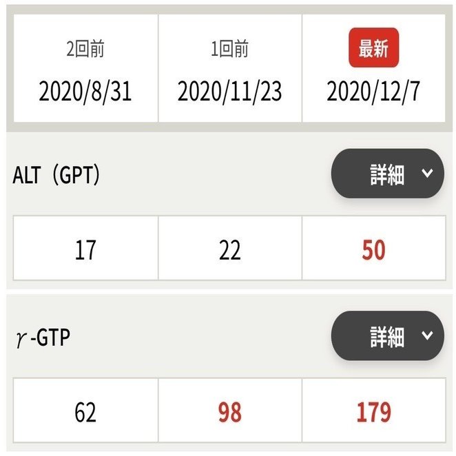 天才バカボンの名言 これでいいのだ は魔法の言葉 Yopei 人生は続ける力でうまくいく Note