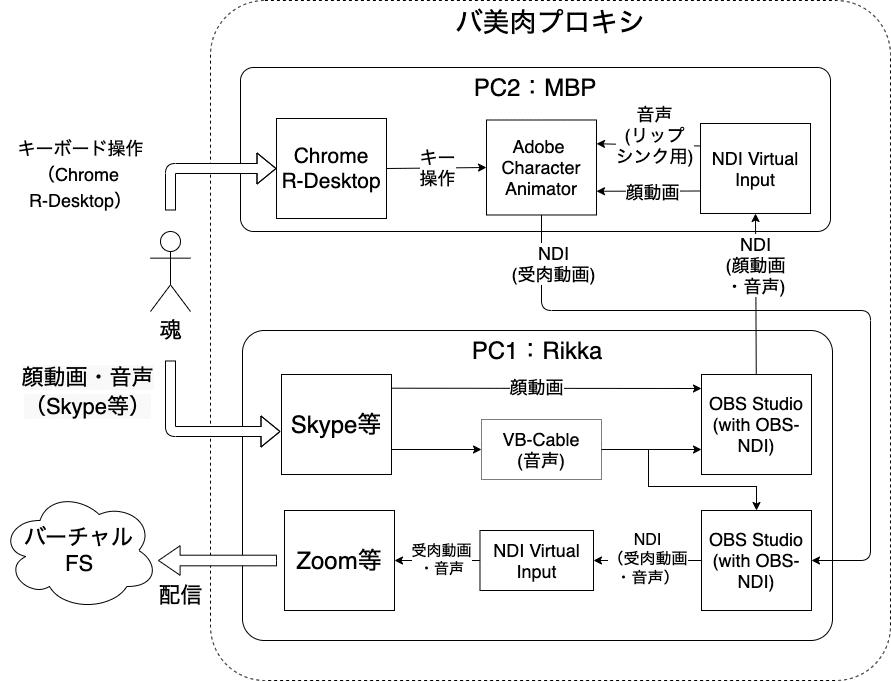 画像15