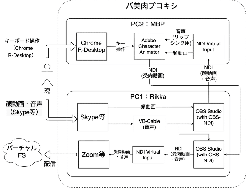 画像15