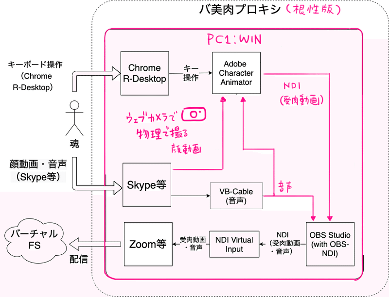 画像14