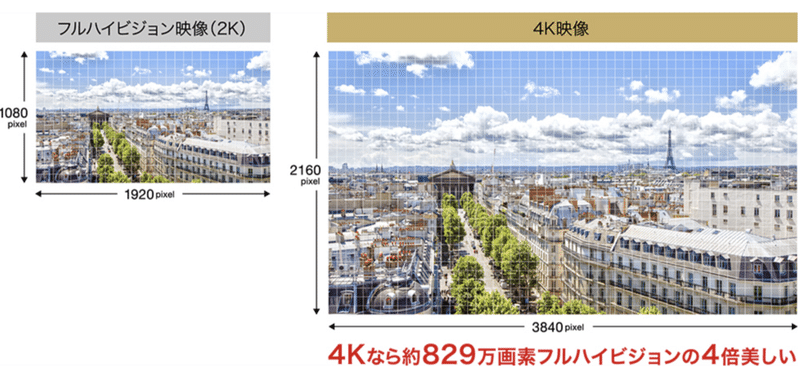 スクリーンショット 2020-12-09 19.50.42