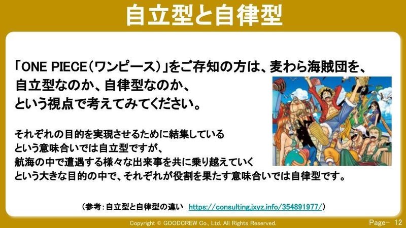 伴走支援体制を整える Day 251 野村尚史 Twitter Naoshi Nomura Note