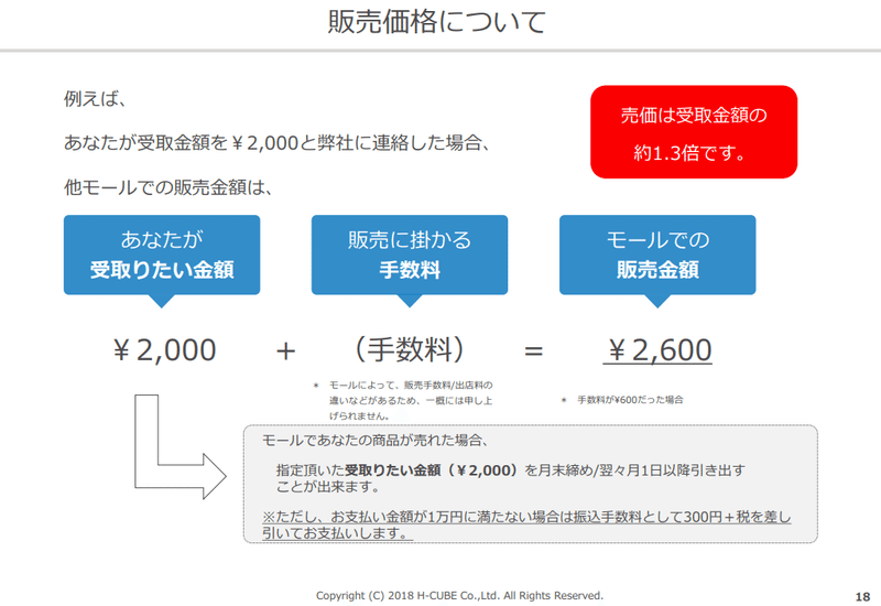 セールモンスター販売価格について (1)