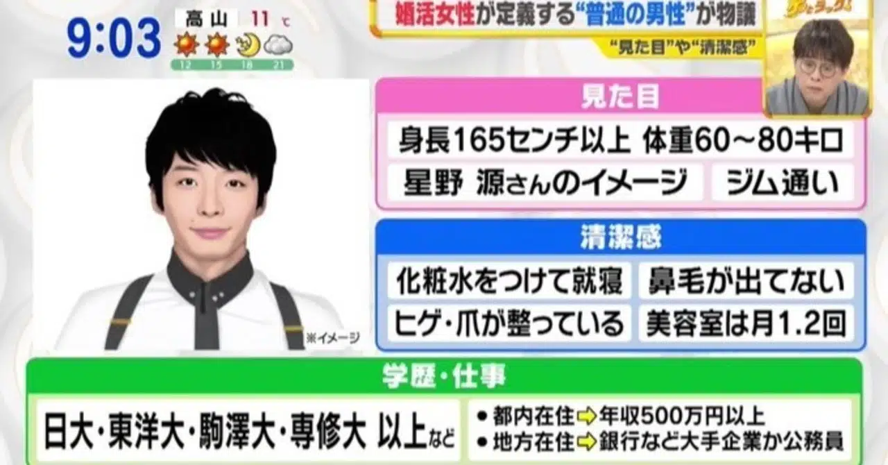 婚活】普通の男性（上位50%の男）を考察してみた｜らかと｜note