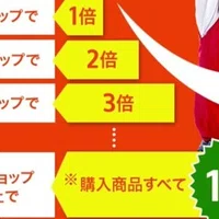 火の鳥 手塚治虫 編構成と単行本の違い 週休3日サラリーマン Note