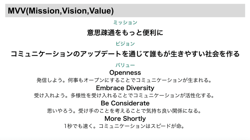 スクリーンショット 2020-12-09 23.32.30