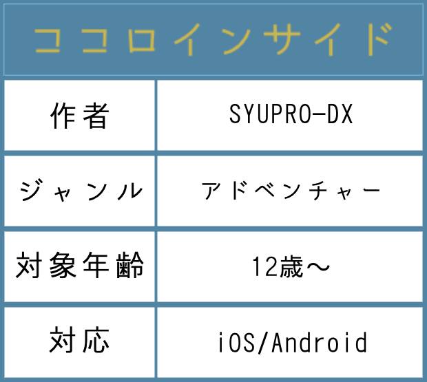 モブにもストーリーがある ココロインサイド で大満足 るん Note