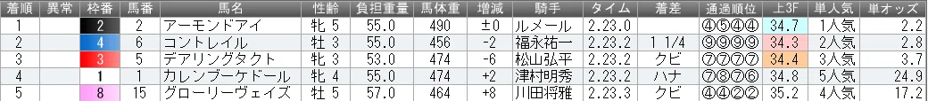 スクリーンショット 2020-12-10 052234
