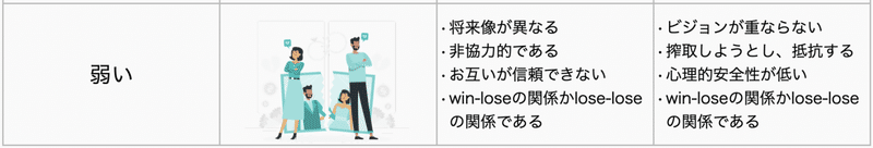 スクリーンショット 2020-12-10 6.49.23