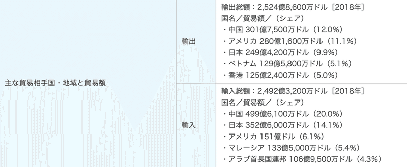 スクリーンショット 2020-12-10 10.45.21