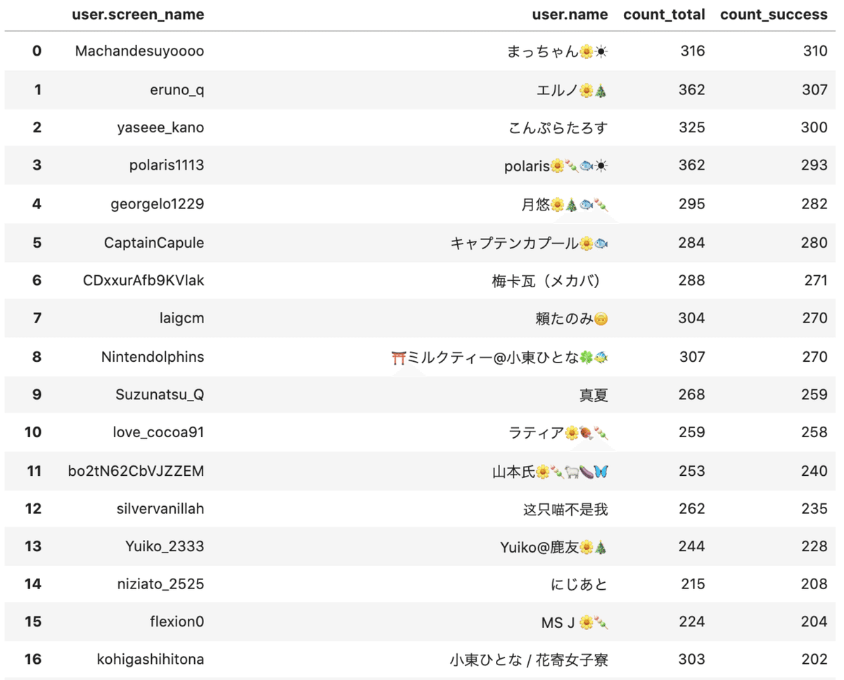 スクリーンショット 2020-12-10 10.41.25