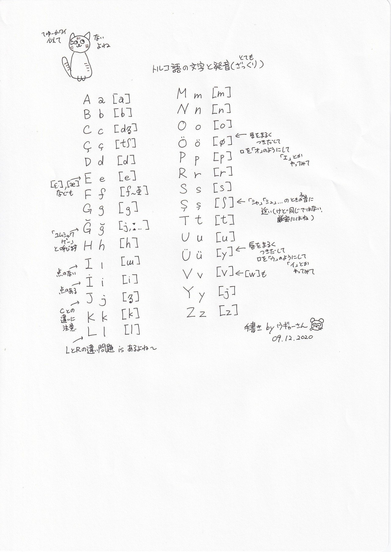 トルコ語ラテン文字の手書き公開ついでに付記｜吉村 大樹