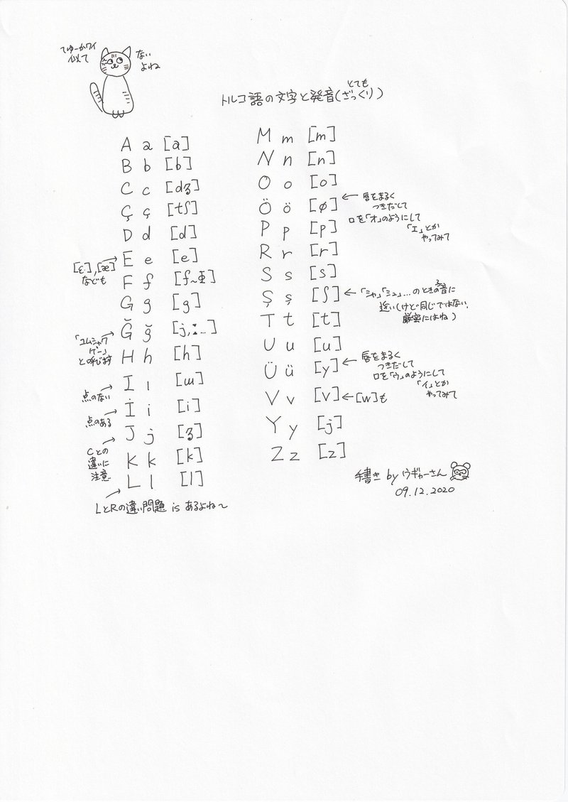 トルコ語ラテン文字の手書き公開ついでに付記 ウギャーさん オフィスぴの吉 Note