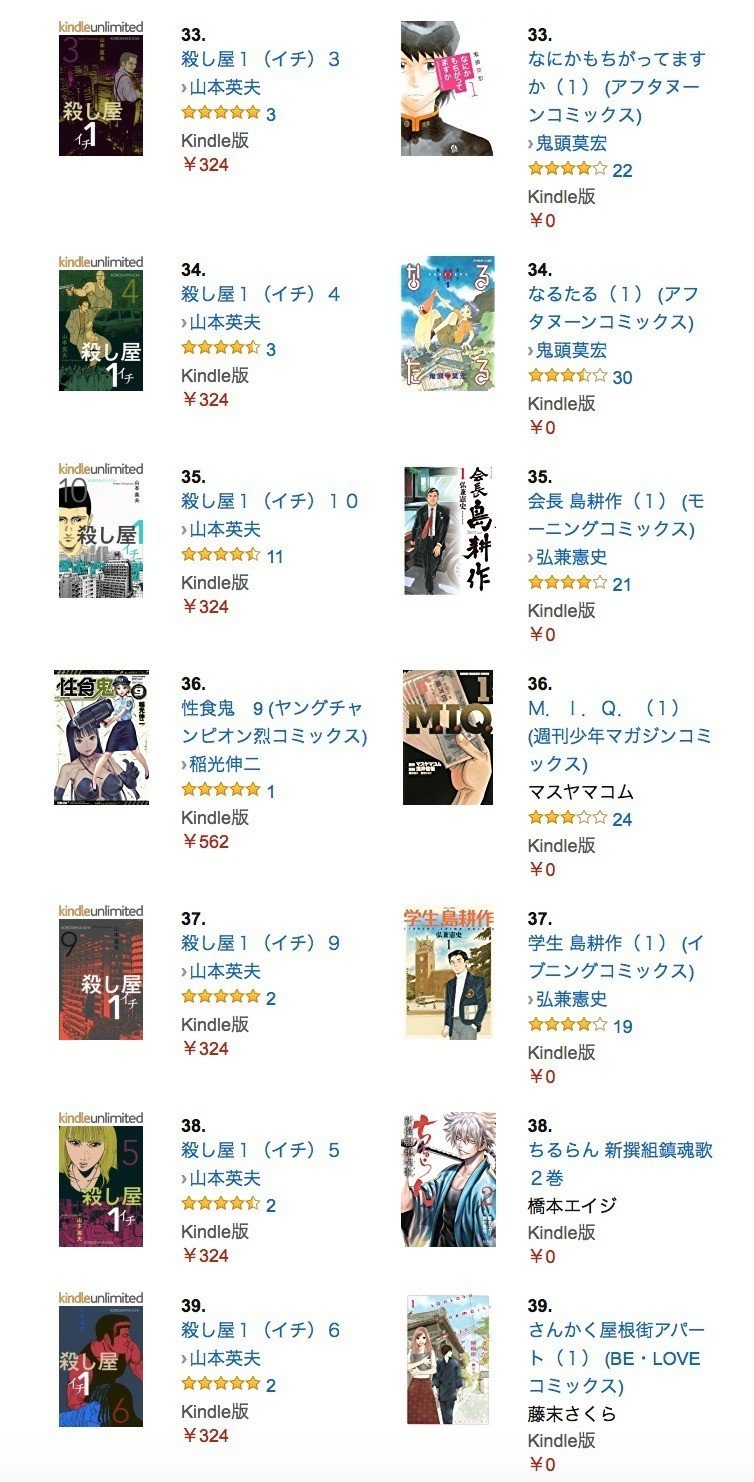 電子書籍業務日誌5 佐藤秀峰 Note 電子書籍業務日誌5 佐藤秀峰 Note