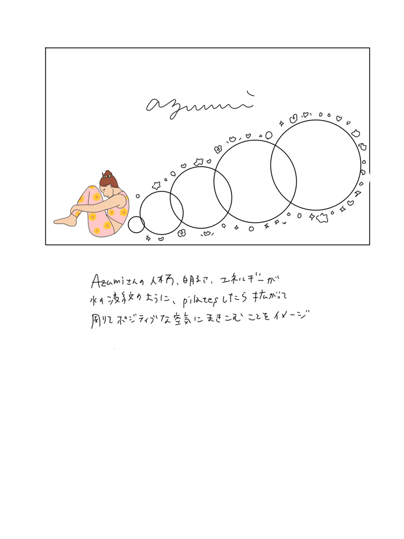 ロゴ 名刺 辿り着く過程と瞬間 Mari Takayanagi イラスト ピラティス Note ロゴ 名刺 辿り着く過程と瞬間 Mari Takayanagi イラスト ピラティス Note