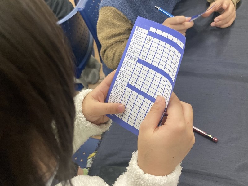 サイコロ塾レッスンレポート クルード編 サイコロ塾 Note
