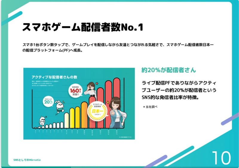 なぜtwitchは 今でも競合より圧倒的に成長しているのか Jumpei Yamashita Note