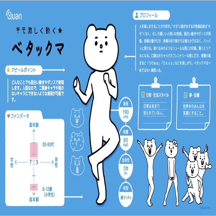 キャラクターマーケティング3 0時代がやってきた 株式会社minto Note