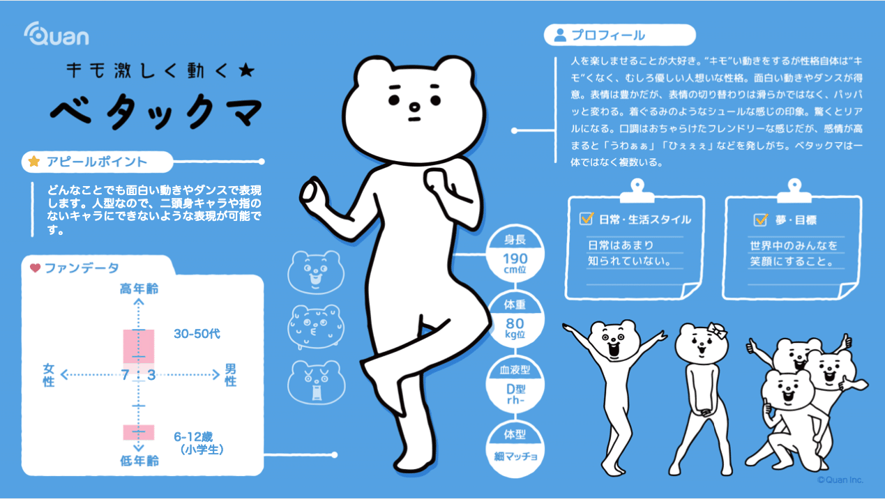 キャラクターマーケティング3 0時代がやってきた 株式会社minto Note キャラクターマーケティング3 0時代がやってきた 株式会社minto Note