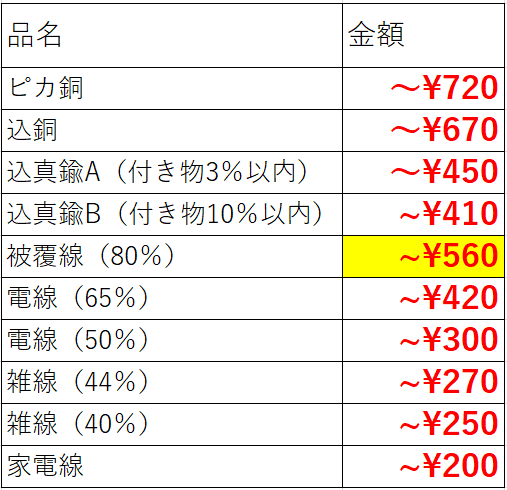 スクリーンショット 2020-12-10 140627