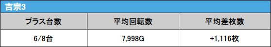 スクリーンショット 2020-12-10 14.33.21