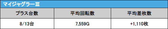 スクリーンショット 2020-12-10 14.33.39