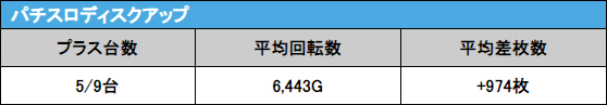 スクリーンショット 2020-12-10 14.33.47