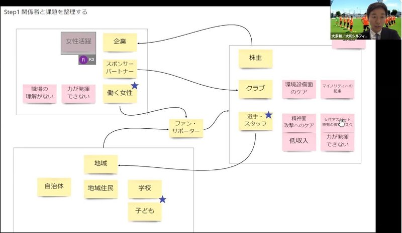 スクリーンショット 2020-12-10 145243