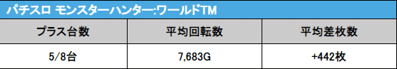 スクリーンショット 2020-12-10 15.01.45