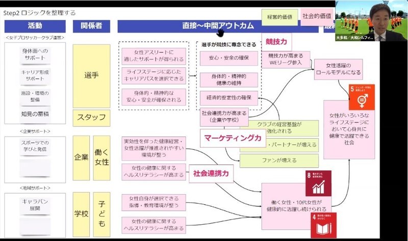 スクリーンショット 2020-12-10 151350