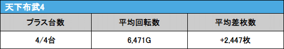 スクリーンショット 2020-12-10 15.07.58