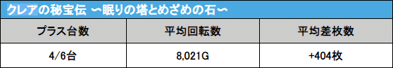 スクリーンショット 2020-12-10 15.08.55