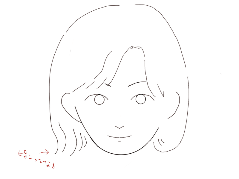 ヘアスタイルはなぜ左右対称にならない 操作イトウ 30代二子玉川美容師 Note