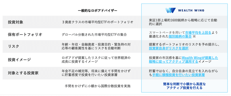 スクリーンショット 2020-12-01 17.48.21