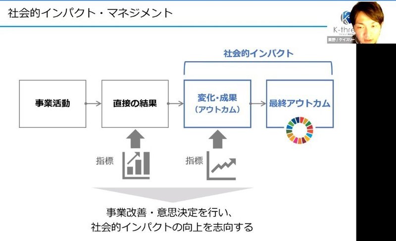 スクリーンショット 2020-12-10 155102