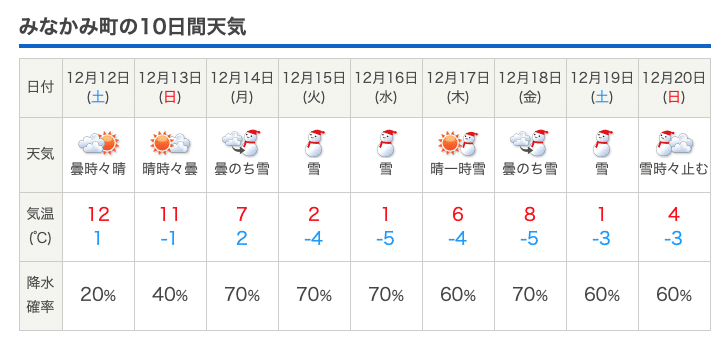 スクリーンショット 2020-12-10 17.26.00