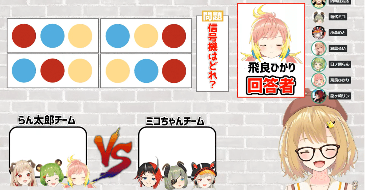 どぅーいっと！　シュガリリ　ブイアパ　ななしいんく どぅーいっと！ シュガリリ ブイアパ ななしいんく （774inc