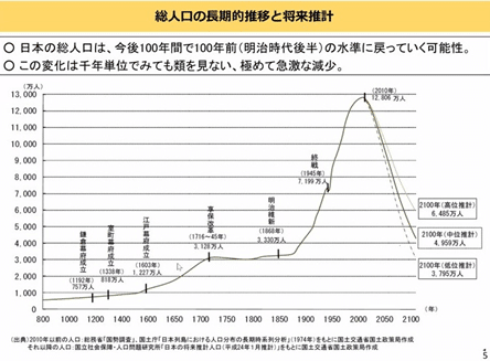 私たちがこの物語を変えよう By 清水 あかり 所沢高等学校 埼玉 住み続けられるまちづくり Sekaibu Sdgs Note 私たちがこの物語を変えよう By 清水 あかり 所沢高等学校 埼玉 住み続けられるまちづくり Sekaibu Sdgs Note