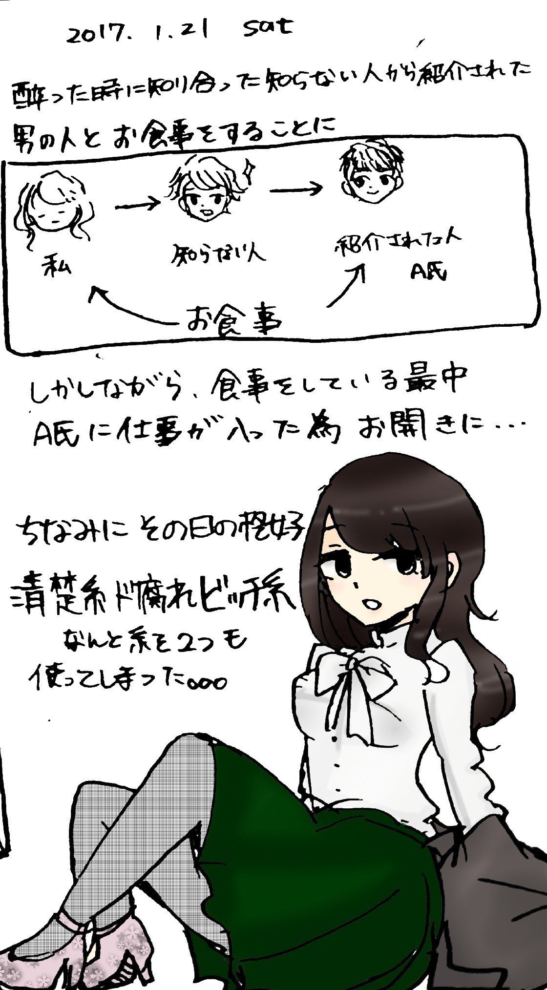 A B A Zu R E すきやき Note