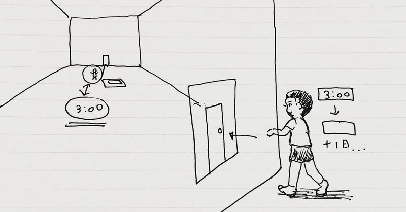 時間と空間 ドラえもんの欲しい道具について 8時間睡眠とトレードオフ Masa 絵 制作 英語 Toeic などの記録 Note
