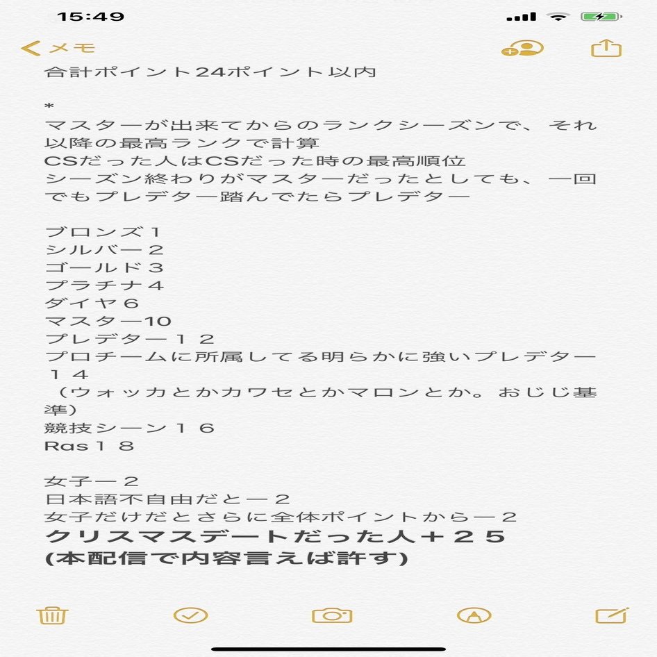 最近のにじさんじをつまらないと感じる理由 箱推しが無理になった話 ダブルスタ丼 Note