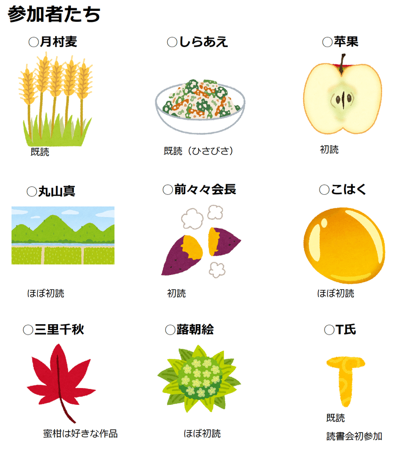 芥川龍之介 蜜柑 読書会 京大児童文学研究会かみふうせん Note